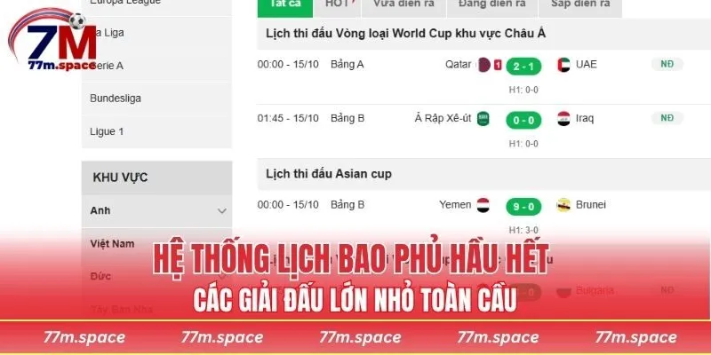 Hệ thống lịch bao phủ hầu hết các giải đấu lớn nhỏ toàn cầu