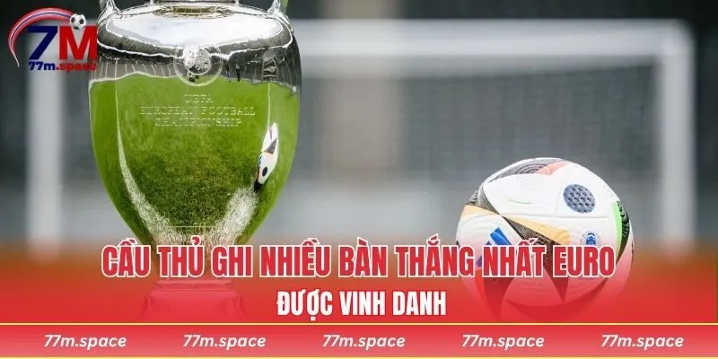 Cầu thủ ghi nhiều bàn thắng nhất Euro