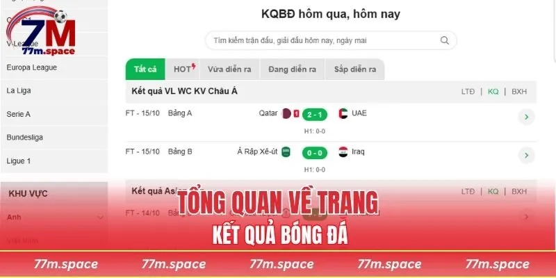 Tổng quan về trang kết quả bóng đá